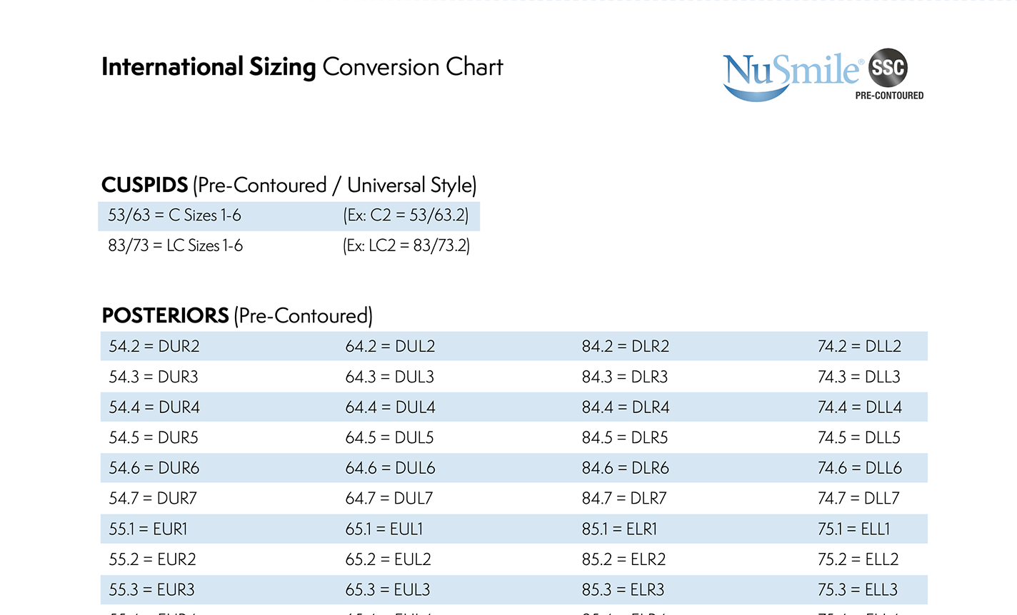NuSmile SSC International Sizing Conversion Chart