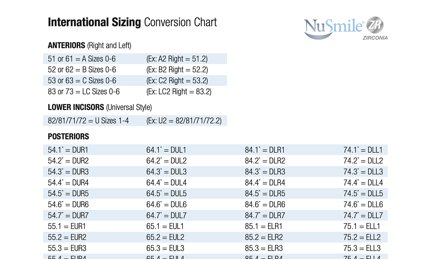 ZR International Sizing Conversion Chart