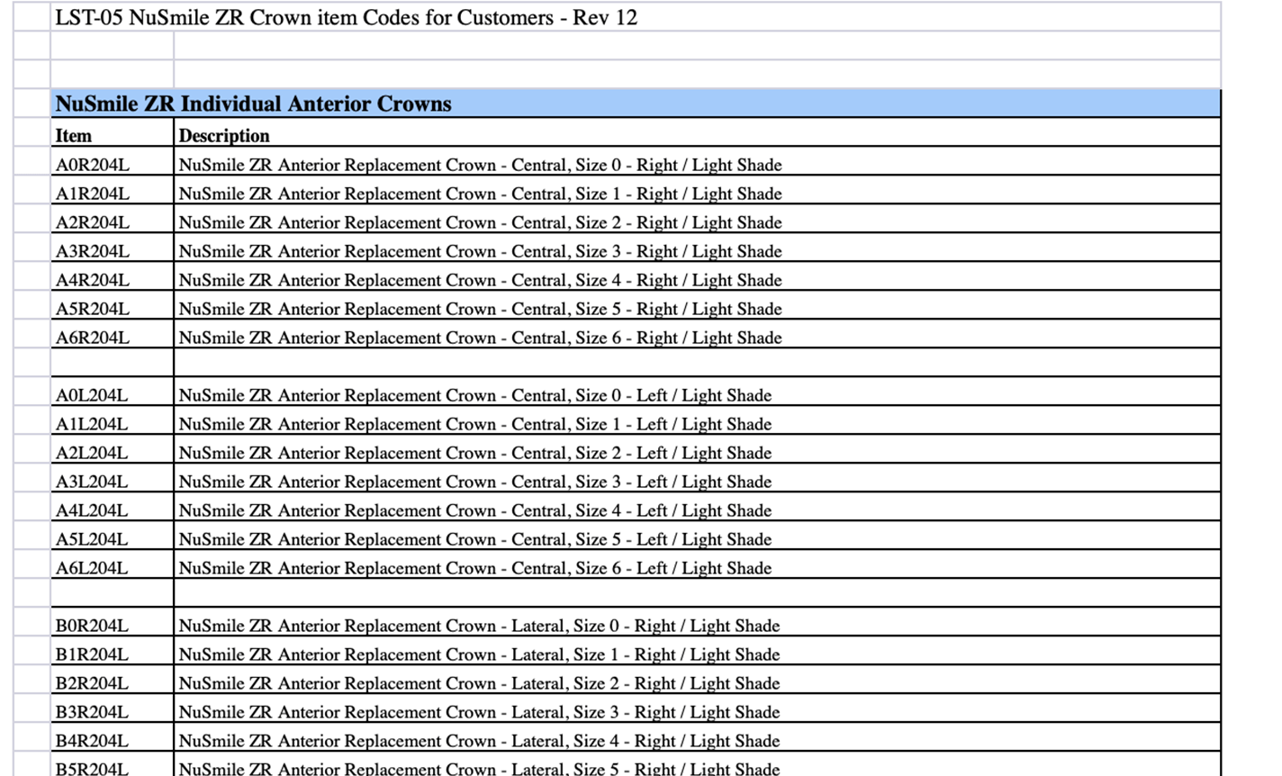ZR Item Code List